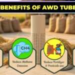 Smarter Irrigation. Stronger Sustainability. Better Returns.
